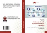 Tendances dans le développement des appareils