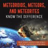 Meteoroids, Meteors, and Meteorites - Bild 1