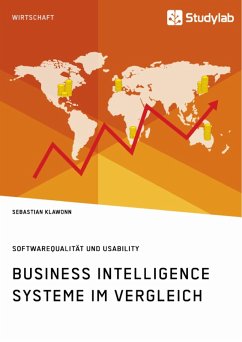 Business Intelligence Systeme im Vergleich. Softwarequalität und Usability (eBook, PDF)
