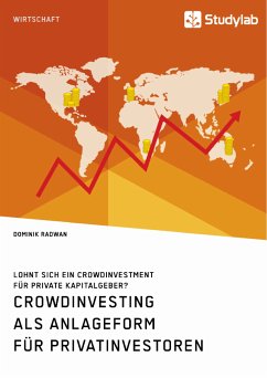 Crowdinvesting als Anlageform für Privatinvestoren. Lohnt sich ein Crowdinvestment für private Kapitalgeber? (eBook, PDF)