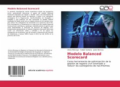 Modelo Balanced Scorecard