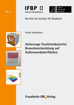 Cover Vorhersage feuchteinduzierter Bewuchsentwicklung auf Außenwandoberflächen