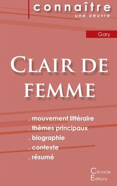 Fiche de lecture Clair de femme de Romain Gary - Gary, Romain