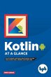 Kotlin at a Glance - Bild 1