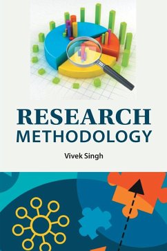 RESEARCH METHODOLOGY - Singh, Vivek