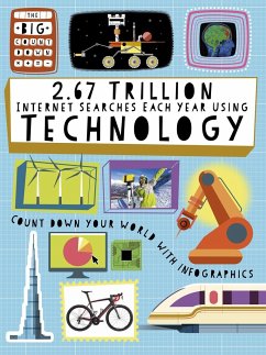 The Big Countdown: 2.67 Trillion Internet Searches Each Year Using Technology - Mason, Paul