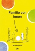 Familie von innen Familie von innen
