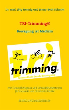 TRI-Trimming®