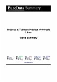 Tobacco & Tobacco Product Wholesale Lines World Summary (eBook, ePUB)