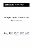 Poultry Products Wholesale Revenues World Summary (eBook, ePUB)