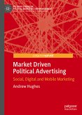 Market Driven Political Advertising (eBook, PDF)
