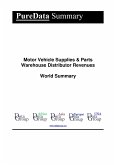 Motor Vehicle Supplies & Parts Warehouse Distributor Revenues World Summary (eBook, ePUB)