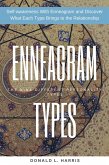 Enneagram Types (eBook, ePUB)