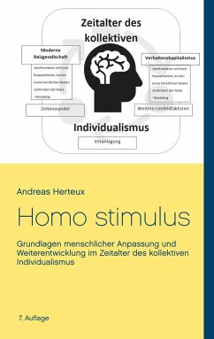 Homo stimulus - Herteux, Andreas