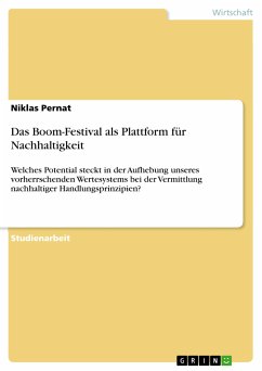 Das Boom-Festival als Plattform für Nachhaltigkeit (eBook, PDF) - Pernat, Niklas