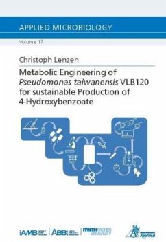 Metabolic Engineering ofPseudomonas taiwanensis VLB120 for sustainableProduction of 4-Hydroxybenzoate - Lenzen, Christoph