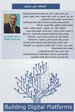 Building digital platforms - Alsewaidi, Saif