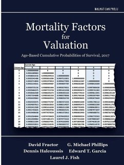 Mortality Factors for Valuation - Fractor, David; Halcoussis, Dennis; Garcia, Edward T.