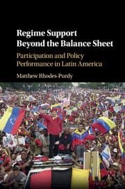Regime Support Beyond the Balance Sheet - Rhodes-Purdy, Matthew