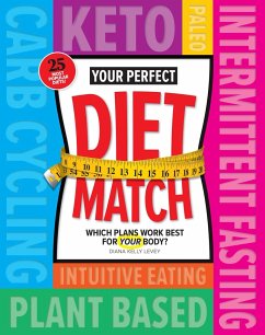 Your Perfect Diet Match - Kelly Levey, Diana