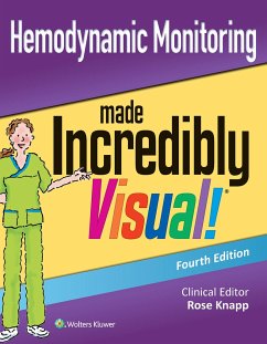 Hemodynamic Monitoring Made Incredibly Visual - Knapp, Rose, DNP, RN, APRN-BC