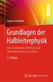 Grundlagen der Halbleiterphysik (eBook, PDF)