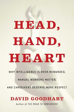 Head, Hand, Heart - Goodhart, David