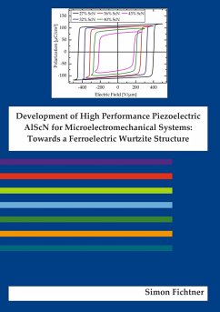 Development of High Performance Piezoelectric AlScN for Microelectromechanical Systems: Towards a Ferroelectric Wurtzite Structure - Fichtner, Simon