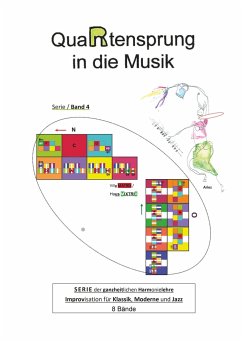 QuaRtensprung in die Musik - Aries, .