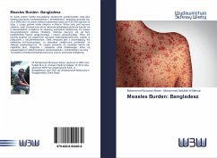 Measles Burden: Bangladesz