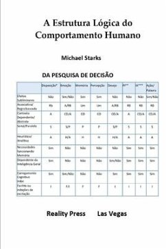 A Estrutura Lógica do Comportamento Humano - Starks, Michael