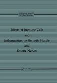 The Effects of Immune Cells and Inflammation On Smooth Muscle and Enteric Nerves (eBook, PDF)