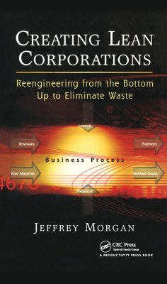 Creating Lean Corporations (eBook, PDF) - Morgan, Jeffrey