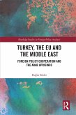 Turkey, the EU and the Middle East (eBook, ePUB)