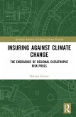 Insuring Against Climate Change (eBook, ePUB)