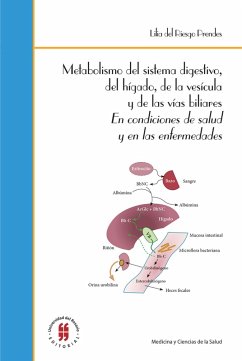 Metabolismo del sistema digestivo, del hígado, de la vesícula y de las vías biliares (eBook, ePUB) - del Riesgo Prendes, Lilia