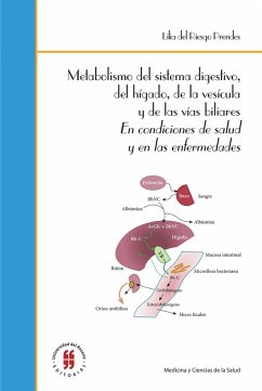 Cover Metabolismo del sistema digestivo, del hígado, de la vesícula y de las vías biliares (eBook, ePUB)