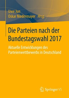 Die Parteien nach der Bundestagswahl 2017