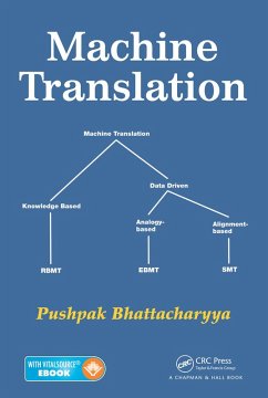 Machine Translation (eBook, ePUB) - Bhattacharyya, Pushpak