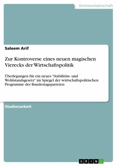 Zur Kontroverse eines neuen magischen Vierecks der Wirtschaftspolitik - Arif, Saleem