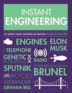 Instant Engineering - Levy, Joel