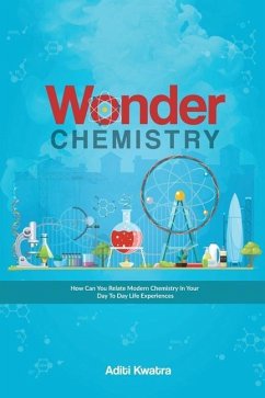 Wonder Chemistry: How can you relate Chemistry in your day to day life experiences? - Aditi Kwatra