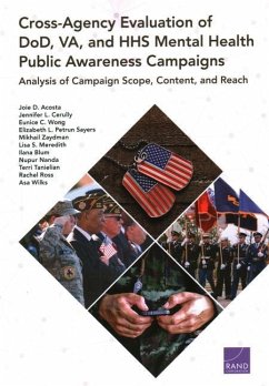 Cross-Agency Evaluation of DoD, VA, and HHS Mental Health Public Awareness Campaign - Acosta, Joie D; Cerully, Jennifer L; Wong, Eunice C