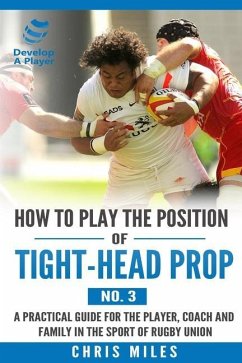 How to play the position of Tight-head Prop (No.3) - Miles, Chris
