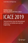 ICACE 2019 (eBook, PDF)