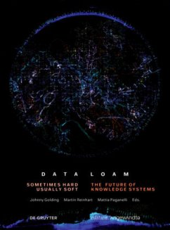 Cover Data Loam
