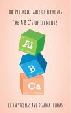 Periodic Table of Elements