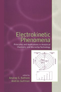 Cover Electrokinetic Phenomena (eBook, ePUB)