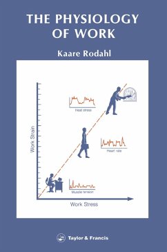 Physiology Of Work (eBook, ePUB) - Rodahl, Kaare