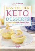 Das 1x1 der Keto-Desserts (eBook, ePUB)